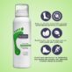 Footlogix Foot Fresh Spray uitleg