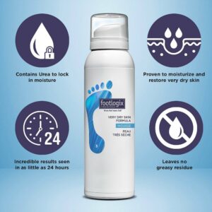 Footlogix Very Dry Skin Formula using